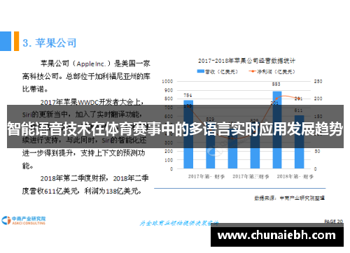 智能语音技术在体育赛事中的多语言实时应用发展趋势